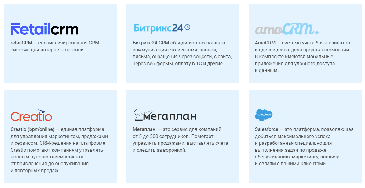 RetailCRM, «Битрикс24», amoCRM, Creatio, «Мегаплан», Salesforce