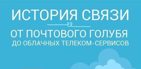 Рекомендации по решениям в сфере ip-телефонии изображение История связи