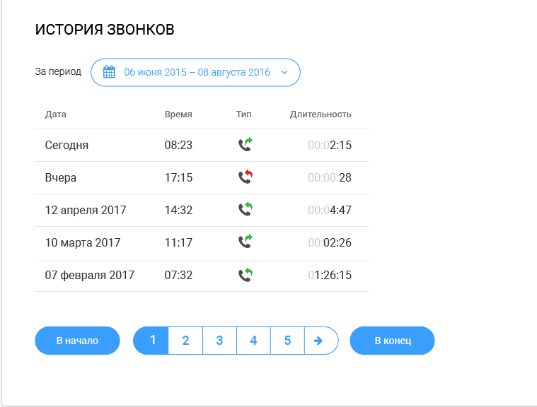 Магазин Форма Орел В Контакте Магазин Форма Орел В Контакте