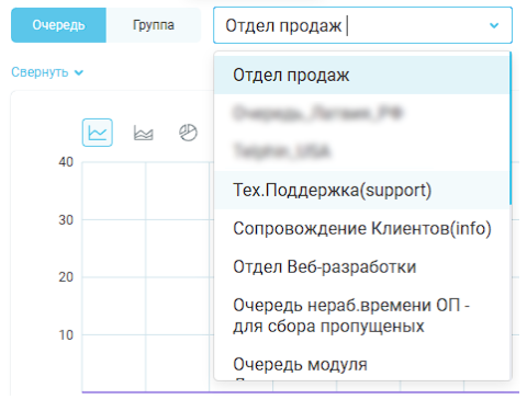 Мониторинг звонков изображение 35