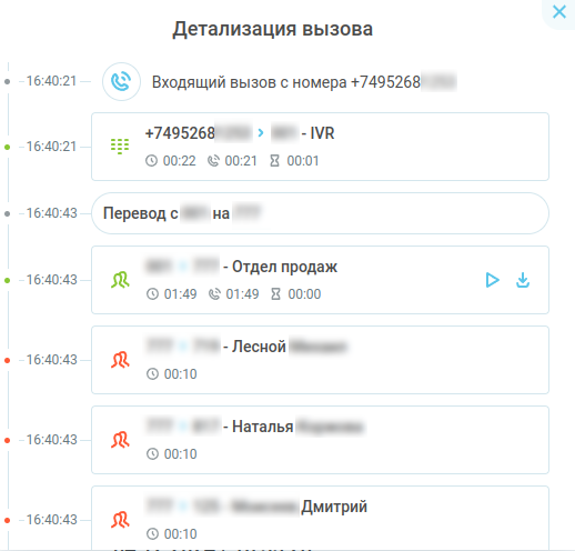Мониторинг звонков изображение 55