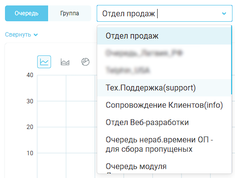 Мониторинг звонков изображение 69