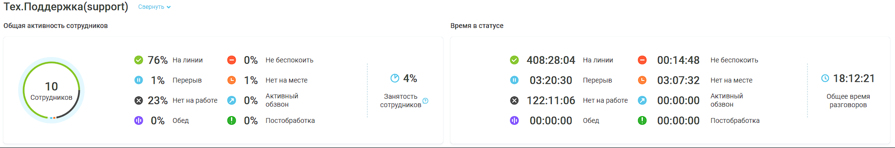 Мониторинг звонков изображение 72