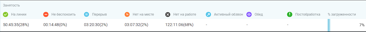 Мониторинг звонков изображение 77
