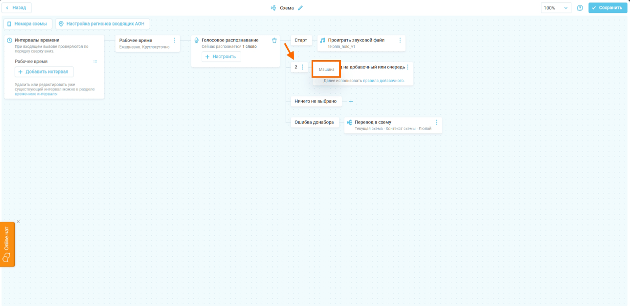 Если навести курсор мыши на созданную клавишу, то можно увидеть слово/фразу, которую система будет ожидать от звонящего.
